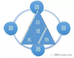 楊德苑 以人為本，系統(tǒng)思維——做好養(yǎng)老服務(wù)產(chǎn)品設(shè)計(jì)的核心要義