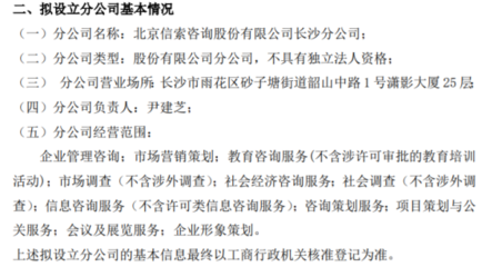 信索咨詢設(shè)立北京信索咨詢股份長沙分公司，拓展社會經(jīng)濟(jì)咨詢服務(wù)布局
